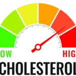 5 Cara Sederhana Cegah Kolesterol Tinggi dan Jauhkan Risiko Stroke