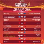 Wakil Indonesia Siap Tempur di Perempat Final Indonesia Open 2025, Saksikan Live di iNews Premium Sports Mulai Pukul 14.00 WIB