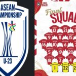 Daftar 23 Pemain Timnas Indonesia U-23 di Piala AFF U-23 2025