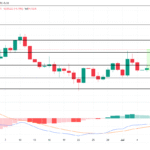 3 Koin Ekosistem Pump.Fun yang Perlu Diperhatikan di Tengah Peluncuran Token PUMP