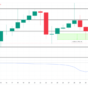 3 Altcoin Wajib Pantau Akhir Pekan Ini | 2 – 3 Agustus