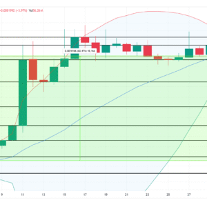 3 Altcoin Hidden Gem yang Wajib Dipantau di Agustus 2025